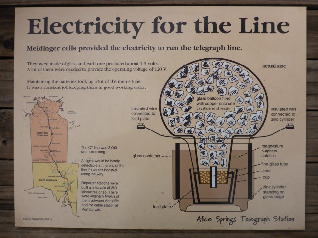 Power for the signal. Ever heard of one of these? Me neither.